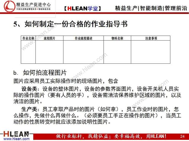 「精益學堂」標準化作業指導書的作成方法