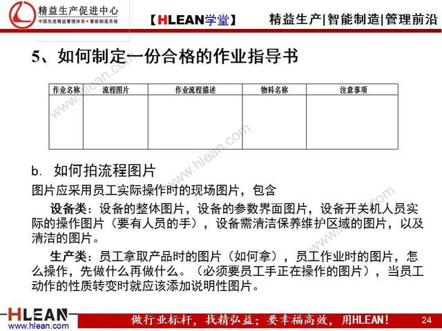 「精益学堂」标准化作业指导书的作成方法