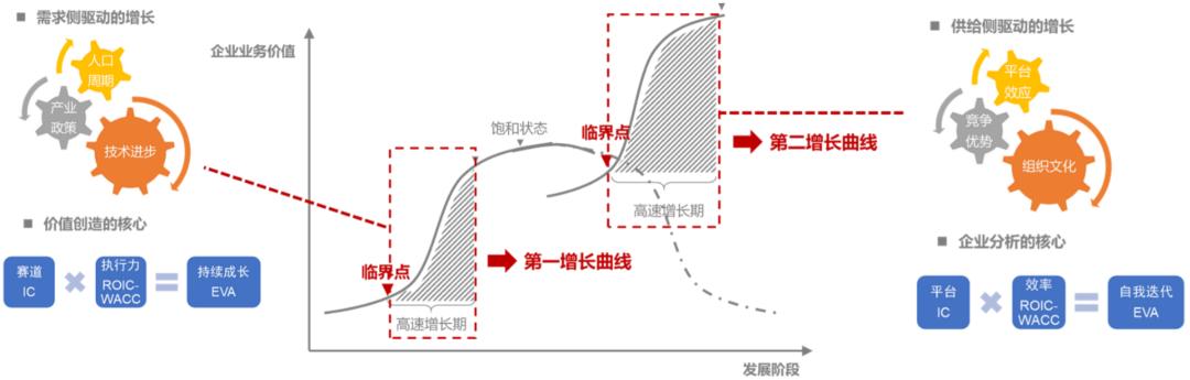 新获批的创业板两年定开基金有哪些亮点？