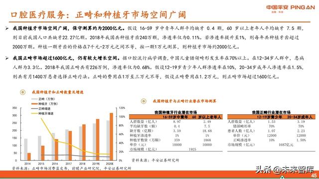 医药行业中期策略报告：紧抓“抗疫”和“自主定价”两大主线