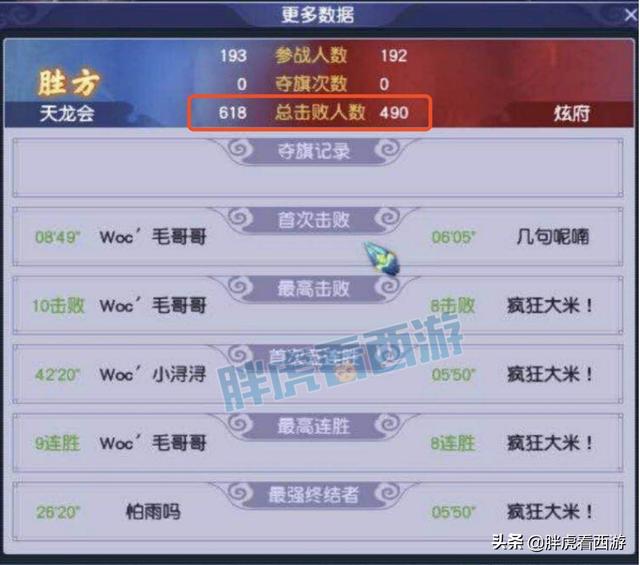 梦幻西游：灵宝玩法下放到89级，捉鬼80环2.1万人民币售出