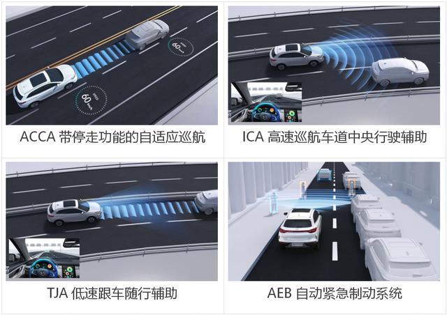 威马的自动驾驶之路 企业推动+政策导向，自动驾驶产业化提速