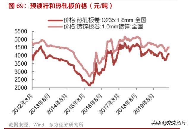 光伏产业研究及投资策略：双玻正当时，跟踪随风起，高效大时代