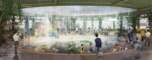 城视时评｜国内外8大优秀农贸市场案例，城市文明与安全的新标志