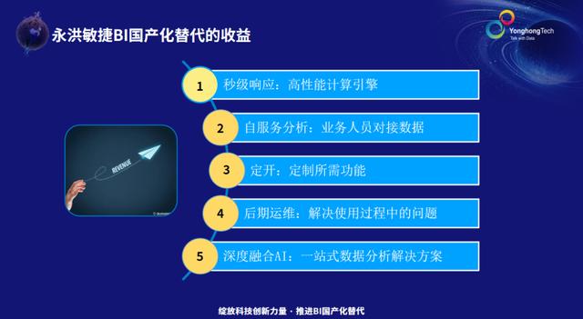 数据分析领域千人直播大会干货集锦，错过的快来补一补