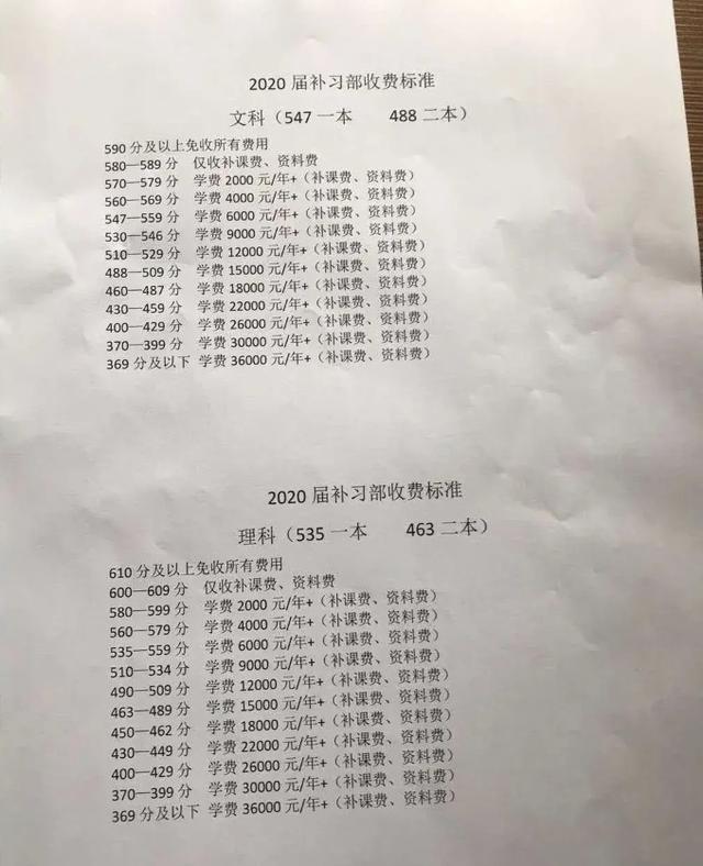 教育的本质是:培养高素质的人，不是培养高分学子。