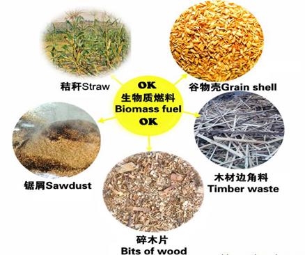 锅炉技术论文结论怎么写标准化管理工作总结怎么写