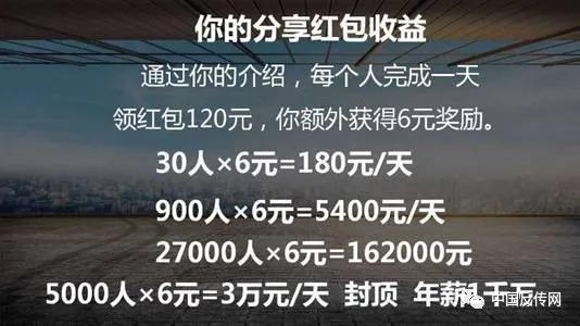 “Viiva购平台”遭投诉：拼吧宣传政策不兑现致消费者退货