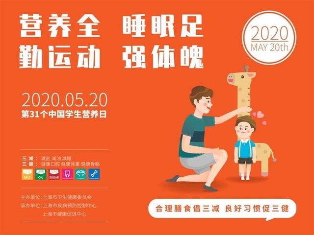 疫情期间你吃对了吗？2020年上海市“全民营养周