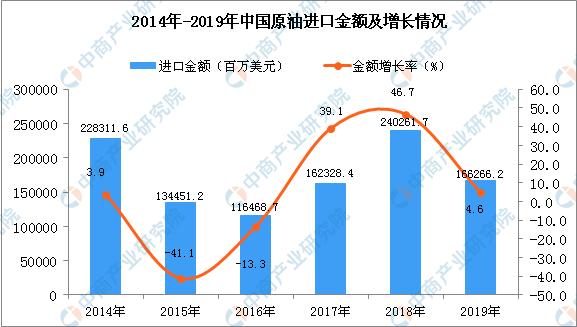 美國(guó)全面打壓華為的背后：中國(guó)人的“芯病”何去何從？