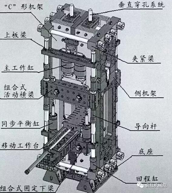 大国重器！中国制造领先世界的10个巨无霸，各个