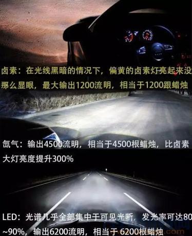 图片[7]_车灯优缺点分析：卤素灯、氙气灯、LED灯哪个好,哪个实用？_5a汽车网
