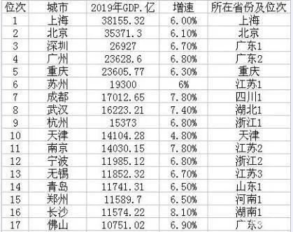 高层4次喊话：是他！三十年大变局，这里的命运即将改写