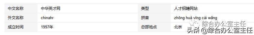 10个招聘网站优缺点分析