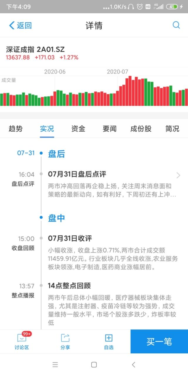 7月31日招商国证生物医药指数基金情况。
