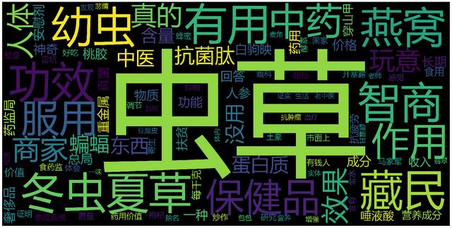 冬虫夏草真的有用吗？