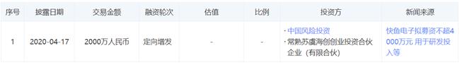 「新鼎资本研究」新三板优质企业之一百一十九——快鱼电子