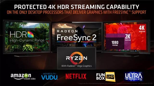 AMD锐龙5 3400G评测：桌面最强核显平台