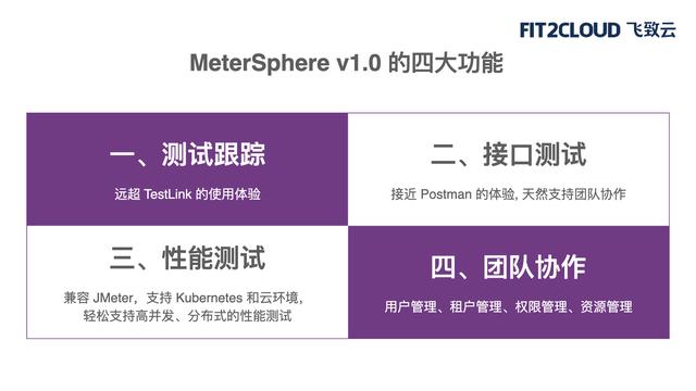 直播回顾丨MeterSphere一站式开源持续测试平台的初心与方向