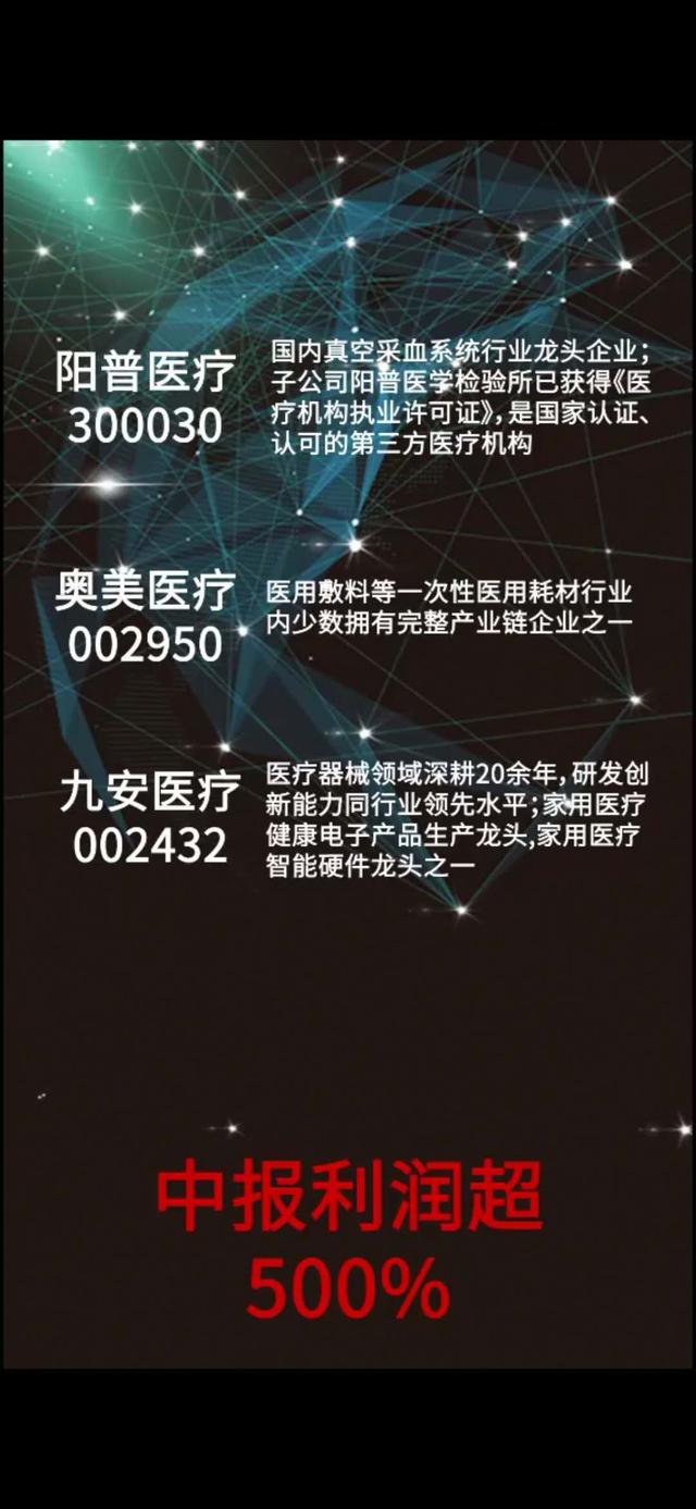 医药生物板块中报披露阶段，业绩预期进入密集期，中报利润超500%