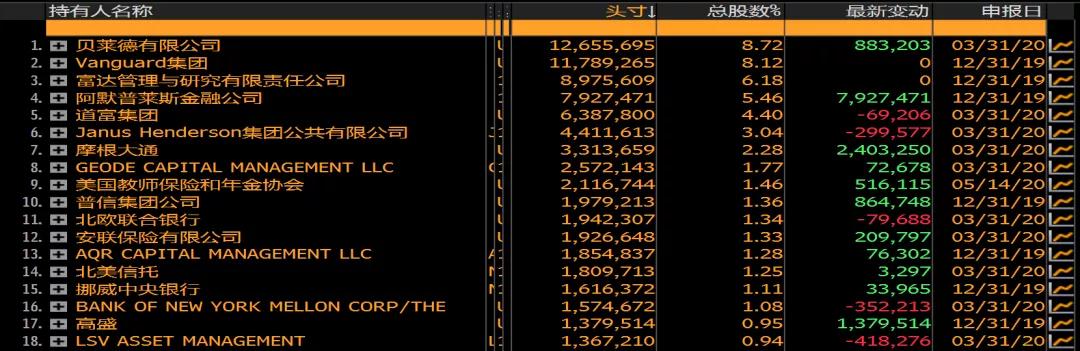 半导体设备行业深度研究：壁垒究竟在哪里？