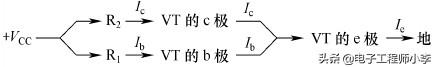 放大电路