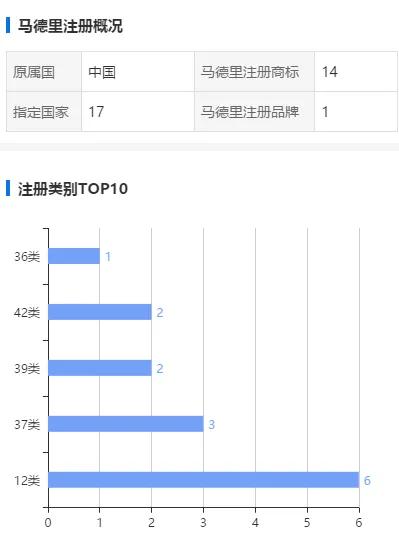 人民想吃的螺蛳粉，五菱造出来了