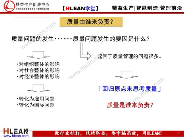 「精益学堂」现场现地解决质量问题