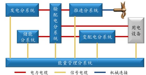 ֵڴȫӰ055򌌢жֱӸ׃Ҏt