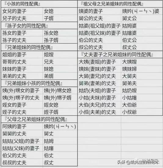 「每日囧图」大爷大妈这下没法抢场地了