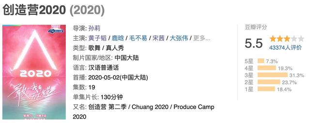 三档综艺两部剧证明一个事实，女人30岁比20岁吃香，单身的更吃香