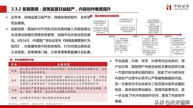 MCN行业新趋势：电视台系崛起
