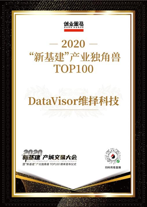 άƼΧҵ“»ҵTOP100”