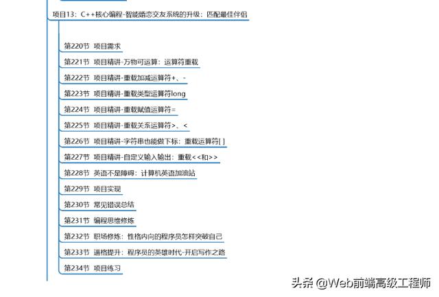 C++程序员必会的12个大项目，学会这些项目，找工