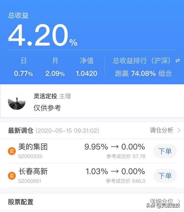 灵活定投组合实盘第5期｜超越市场73%基金
