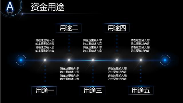 PPT素材 | 智慧城市、人工智能、大数据 | 解决方案模板