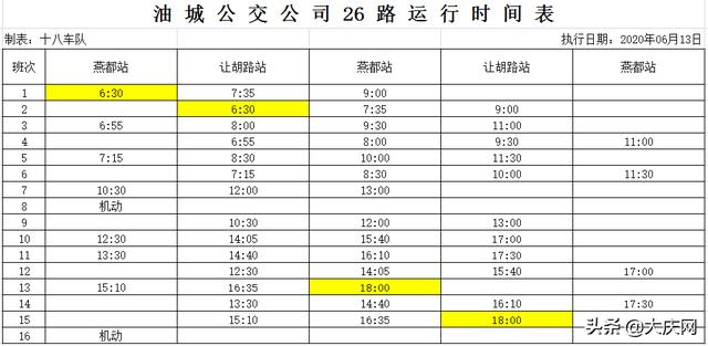 最新汇总！我市恢复运营的70条公交线路发车时间表全在这～