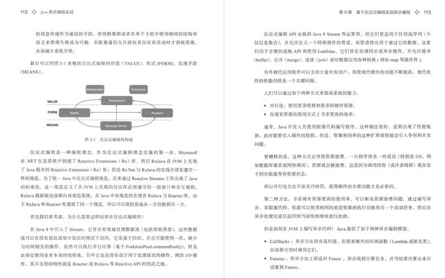 GitHub上的今年第一本《Java异步编程实战》美团T9亲荐，太赞了 