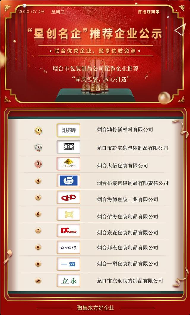 “品质包装，匠心打造”烟台市包装制品公司优秀企业推荐