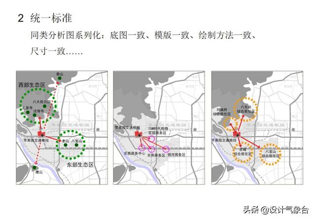 画个分析图都要加班，怪不得女友以为你出轨了