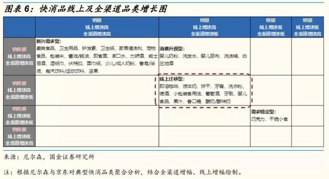 网红直播带货的10个关键点