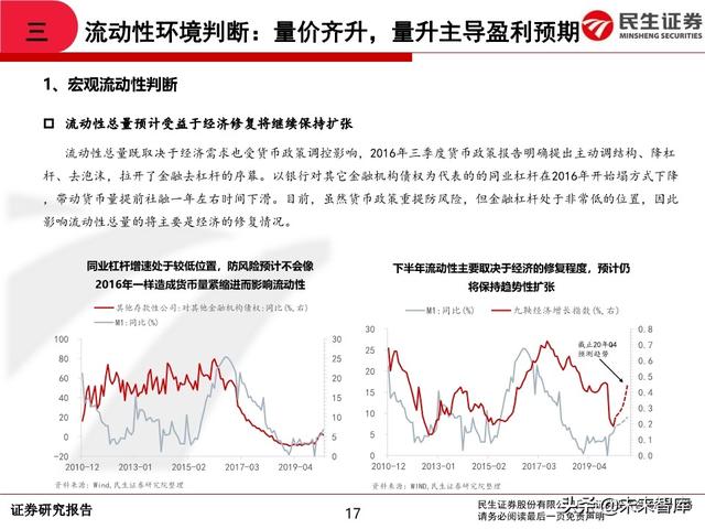 2020年中期A股投资策略：从交易趋势到交易周期