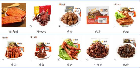卤制品龙头企业：煌上煌，你看好吗？（下）