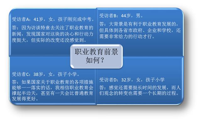 職業教育大變革，這次是來真格兒的了