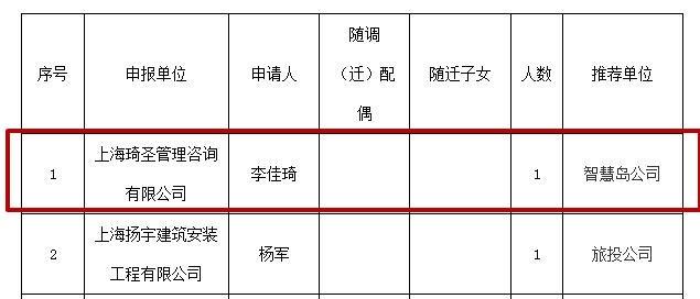 李佳琦落户上海引热议，网友表示看不下去，公司又被曝压榨员工？