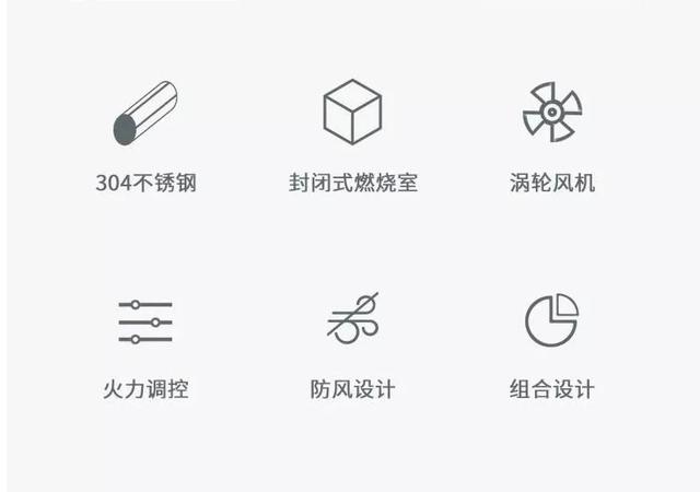 愚工科技牧火者 一爐走江湖 美食路相隨