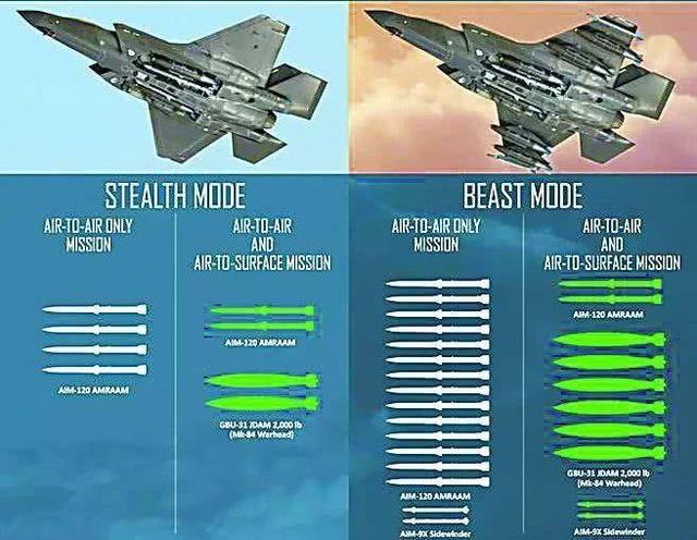 给轰6正名，不比其它轰炸机差，是轰20不可或缺