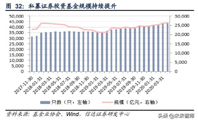 招商证券深度解析：投行与机构业务并举，“大招商”蓄势待发