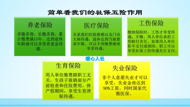 保险是骗局吗？我们要了解清这两大类保险，根