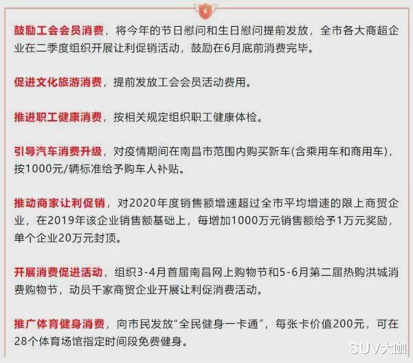 别错过! 各地出台购车优惠政策最全整理, 买车最高补贴近3万!